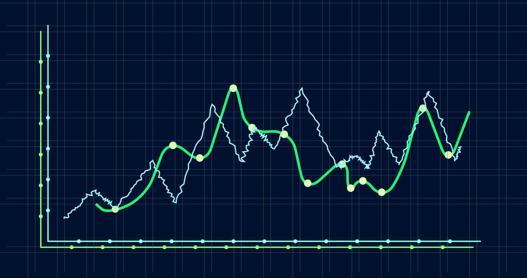 Financial Data Line Graph on Digital Display