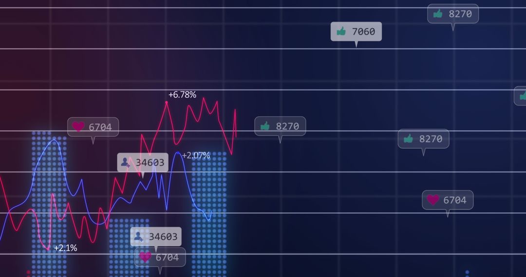 Abstract Digital Charts with Social Media Metrics Rising