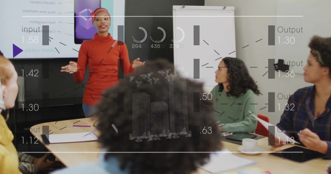 Team Collaboration with Data Visualization in Meeting