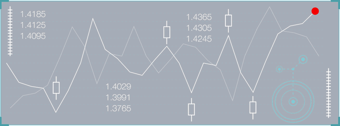 Transparent Financial Chart with Candlestick and Red Marker on Grid Background