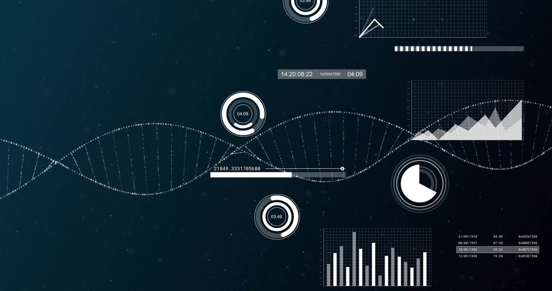 Futuristic DNA Data Waveform Dashboard with HUD Charts and Analytics Interface