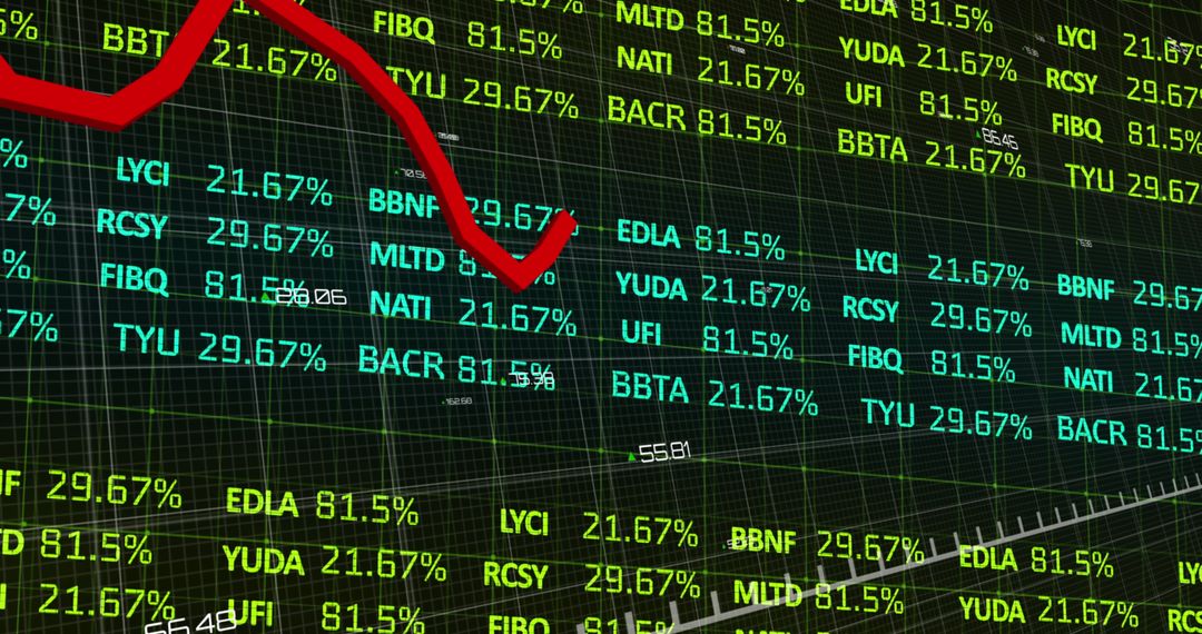 Financial Market Data with Declining Graph Overlay