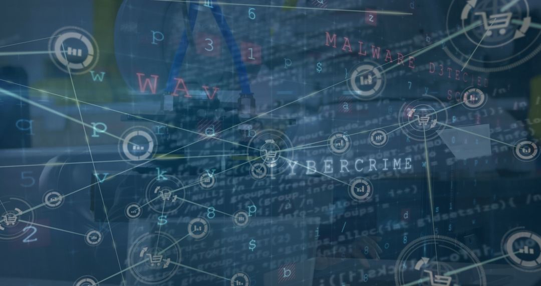 Cybersecurity Threats and Global Connections in Digital Office