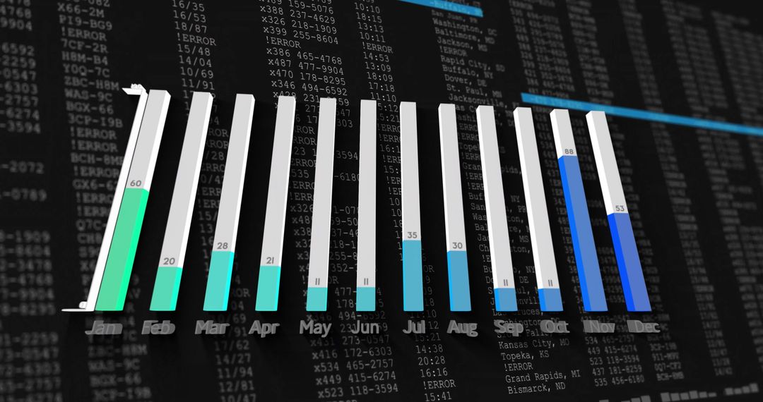 3D Monthly Data Bar Chart on Dark Interface Backdrop