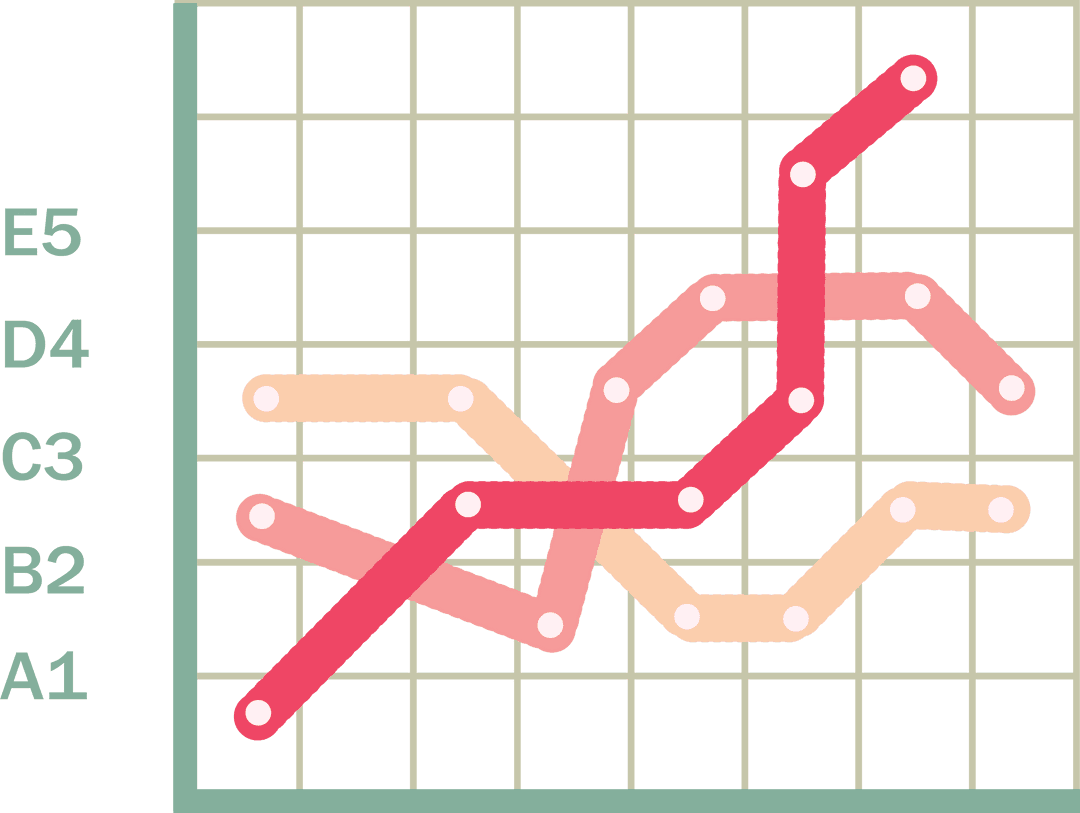Transparent Vector Graph with Diverse Data Trends