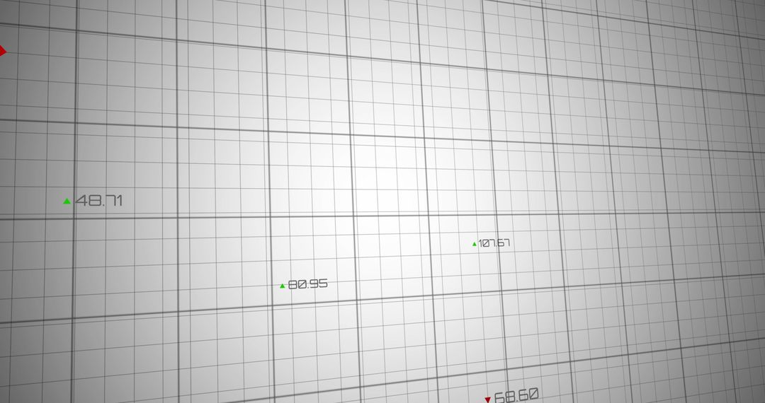 Digital Financial Grid with Statistical Analysis Lines