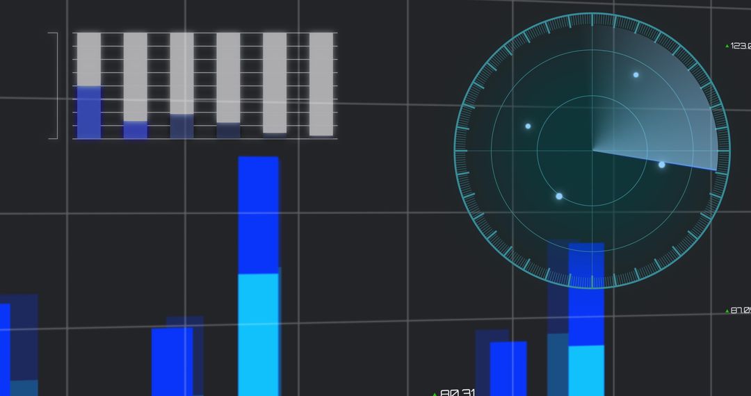 Digital Finance Dashboard with Chart and Radar Display