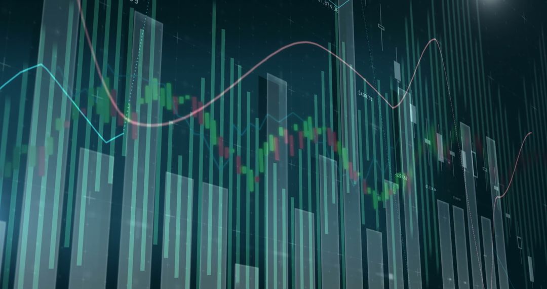 Interactive Financial Chart with Dynamic Data and Trends