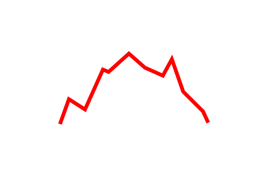 Red Line Graph on Transparent Background Vector Illustration