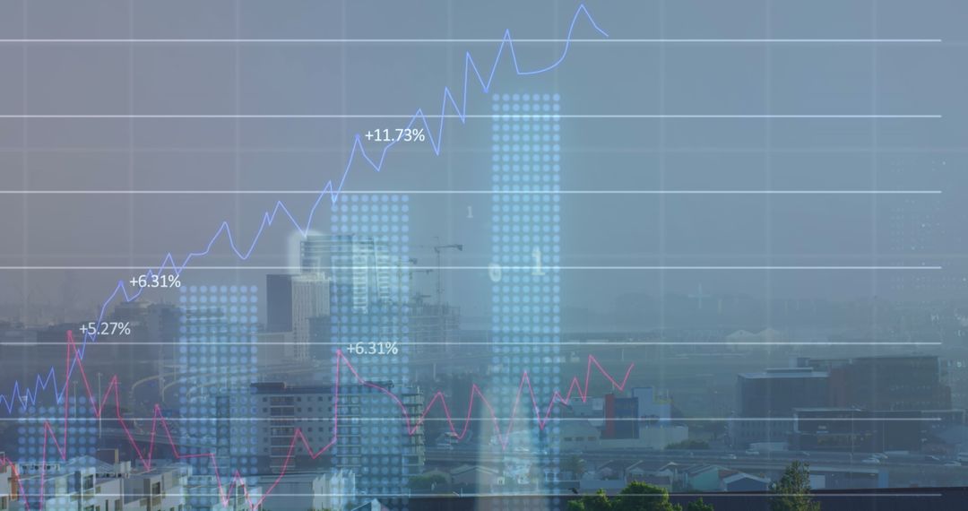 Financial Data overlay on Cityscape with Rising Graphs