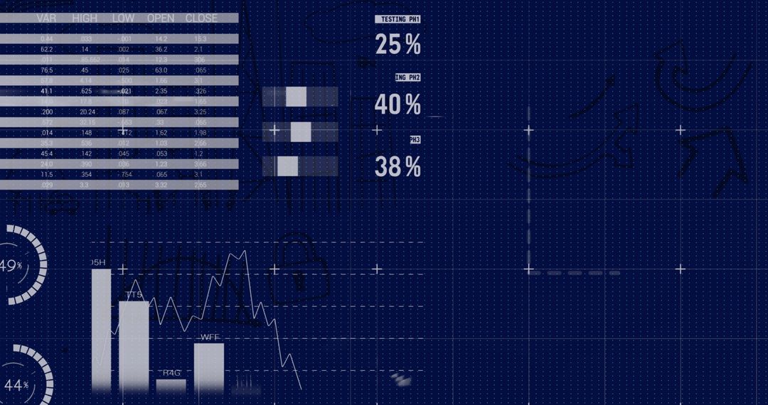 Abstract Financial Data Interface with Graphs and Percentages