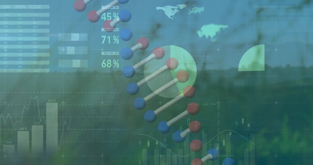 DNA Strand Overlaid with Agricultural and Financial Analytics