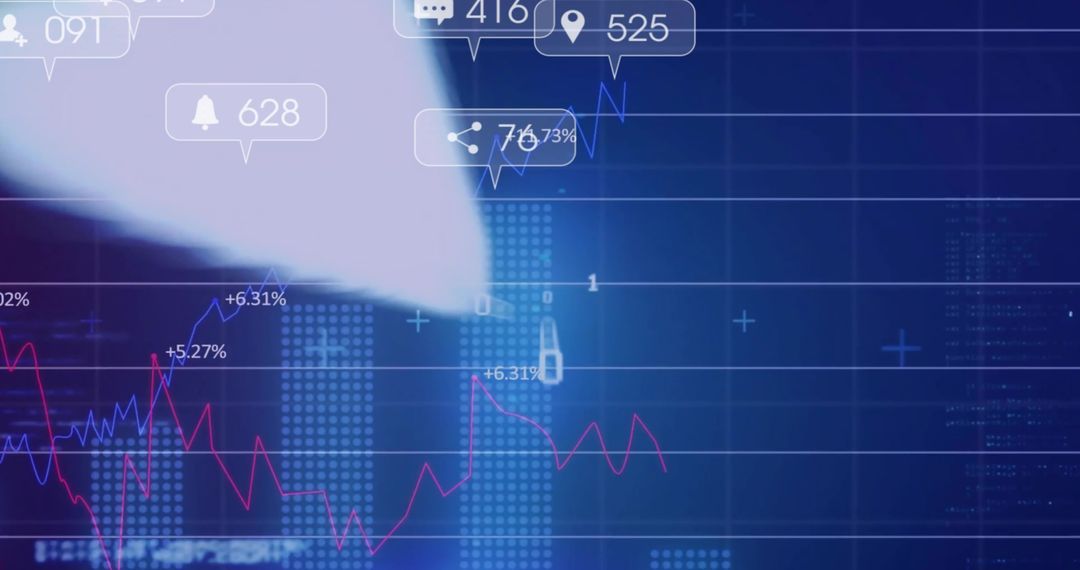 Financial Dashboard with Line Graph and Bar Chart in Digital Interface