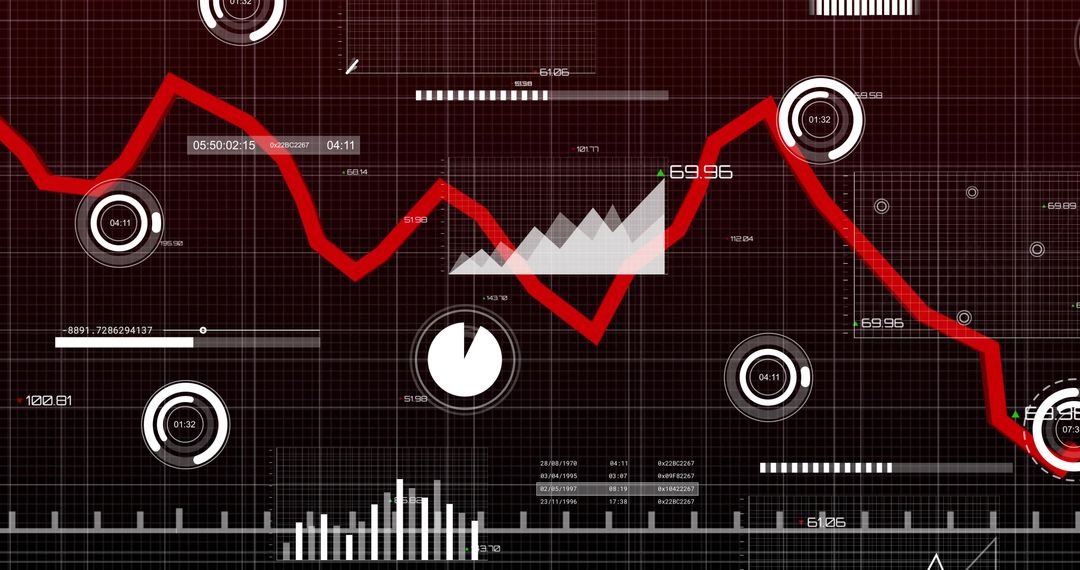 Digital Dashboard Displaying Analytics and Financial Indicators
