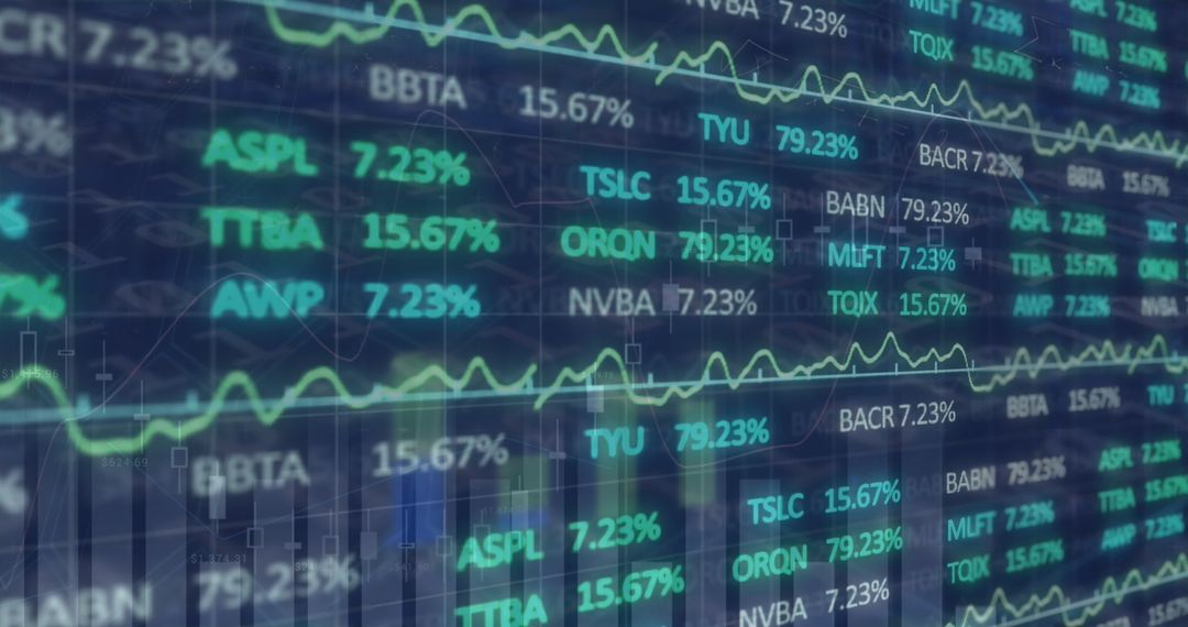 Dynamic Financial Data with Stock Market Analysis