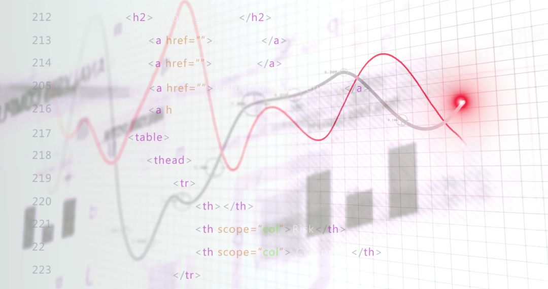 Data Processing Visualization with Code and Graphs - Free Images, Stock Photos and Pictures on Pikwizard.com