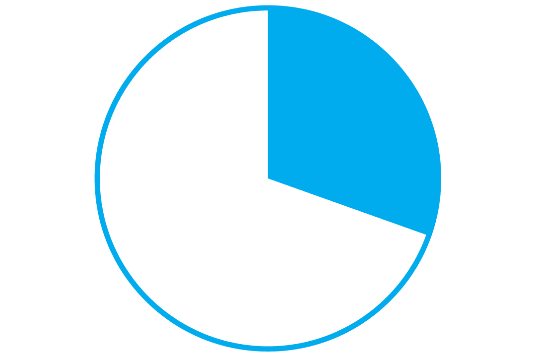 Blue Pie Chart on Transparent Background with Abstract Design