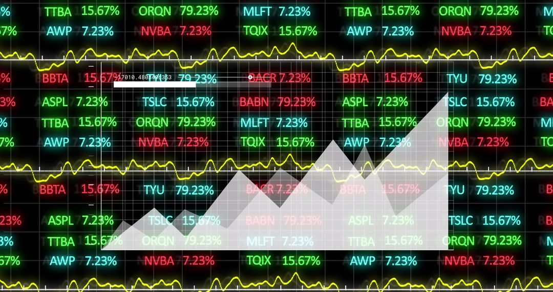 Digital Stock Market Data Display with Graphs