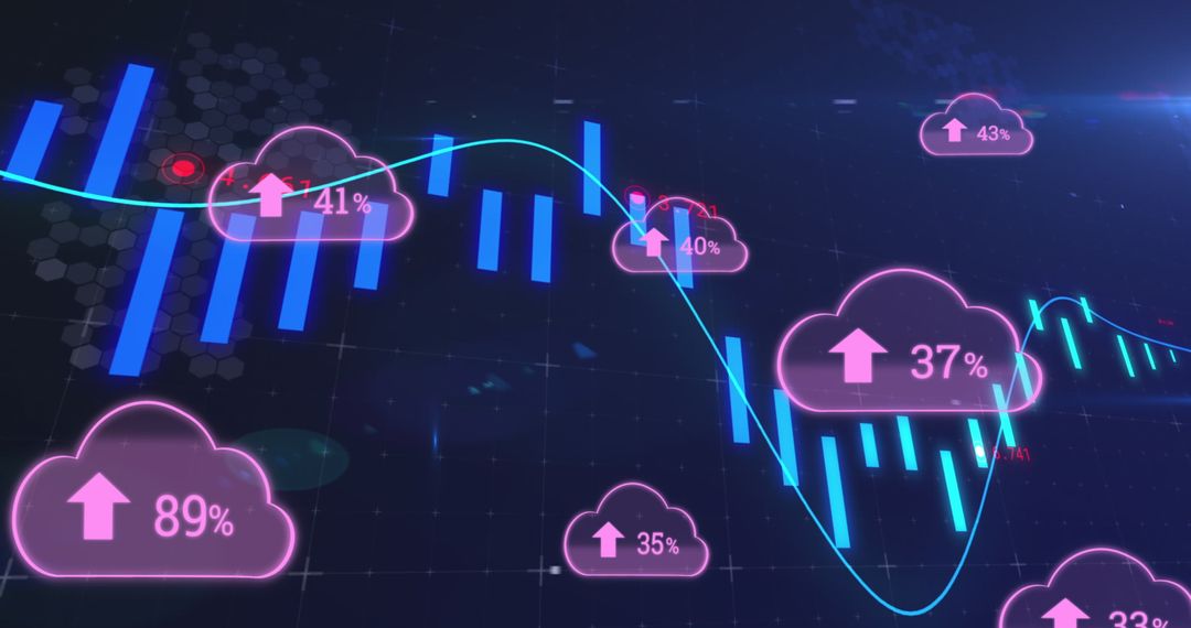Digital Financial Data and Growth Analytics in Technology