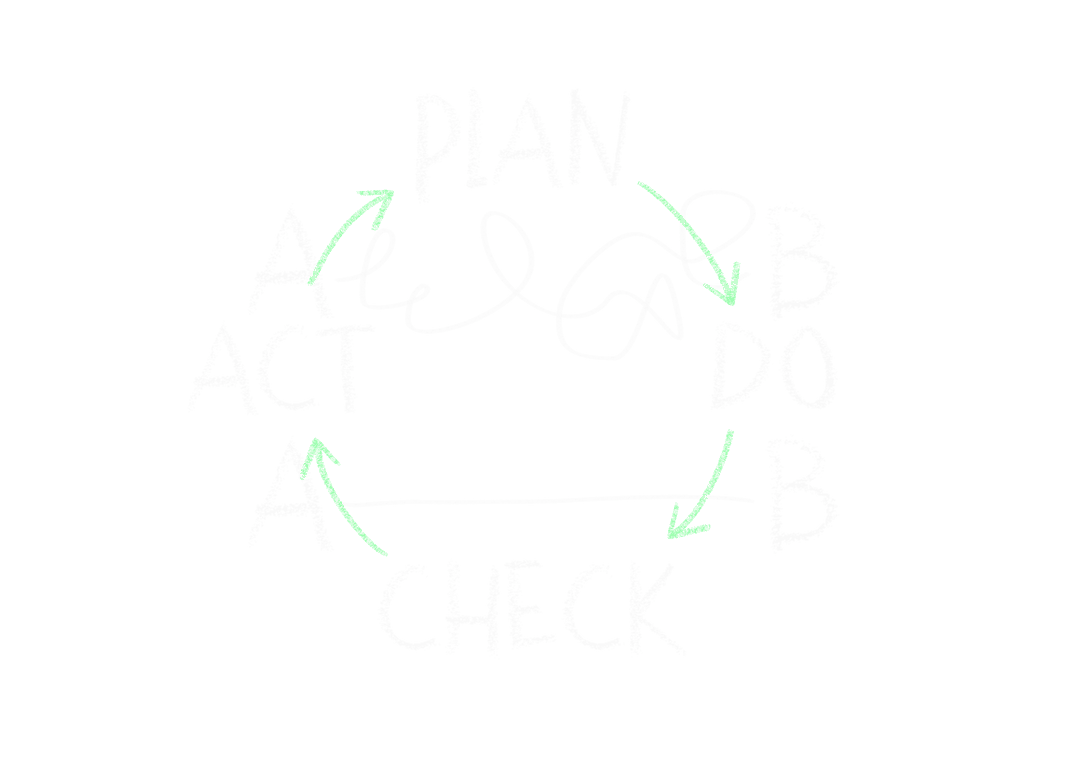 Transparent Strategy Process Diagram Highlighting Plan Phase
