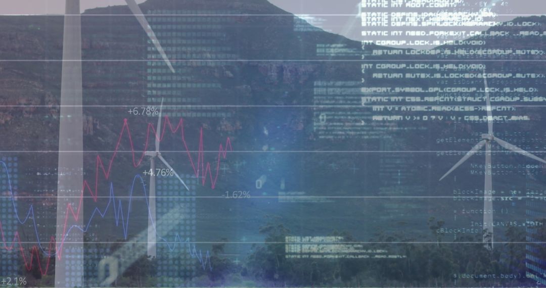 Analyzing Renewable Energy Data with Wind Turbines