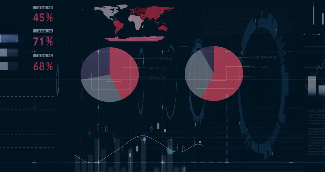 Digital Display of Global Financial Data Processing