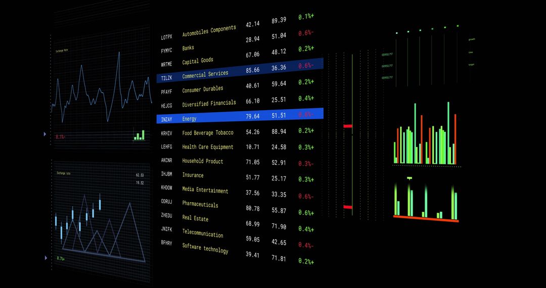 Financial Data Display with Graphs and World Map