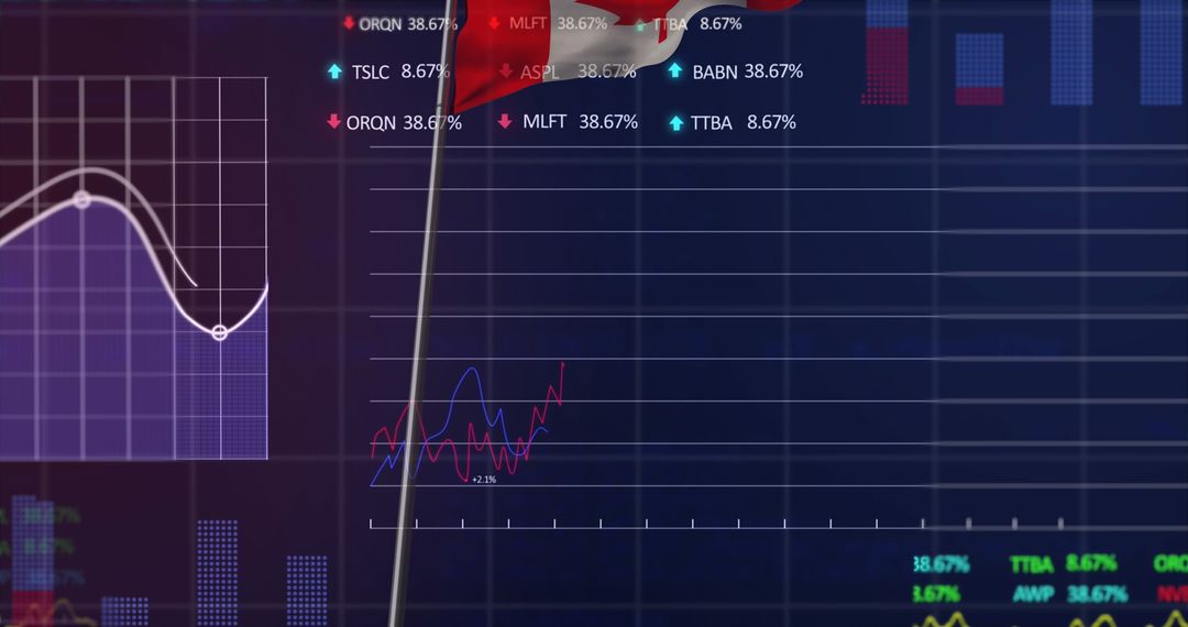 Digital Stock Dashboard with Purple Line Graph and Tickers