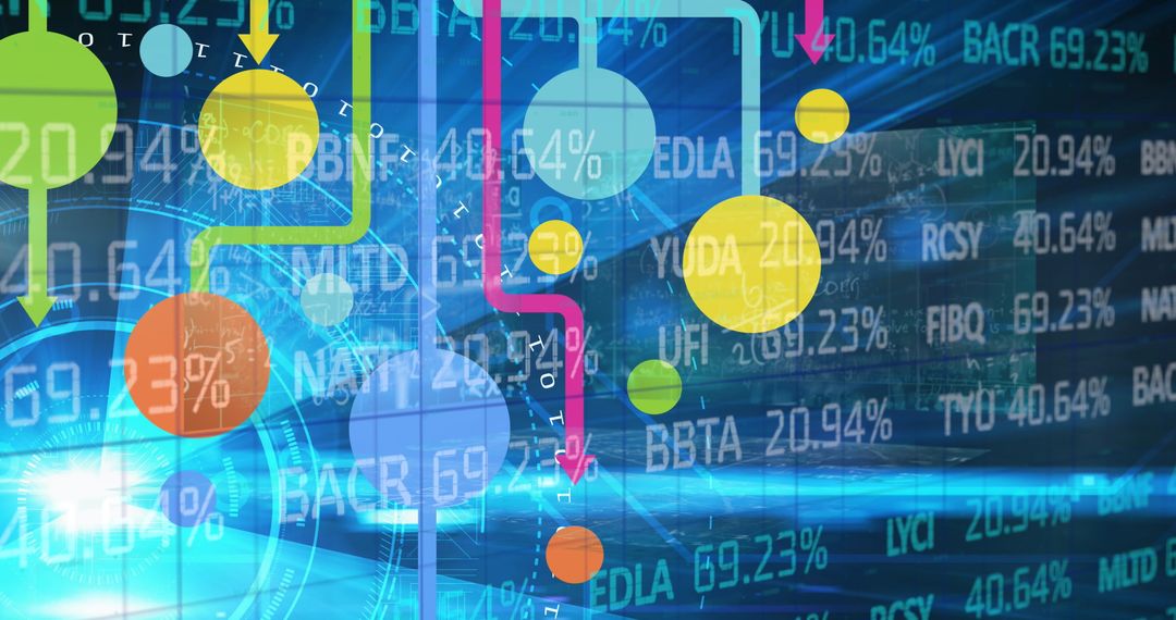 Digital Finance and Network Connections Abstract