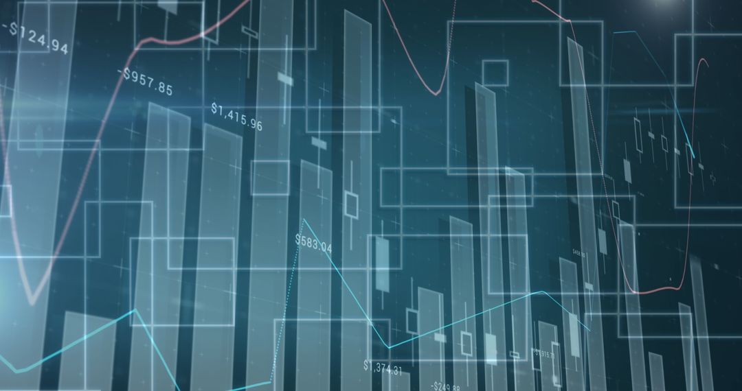 Digital Financial Data Overlays with Graphical Trends