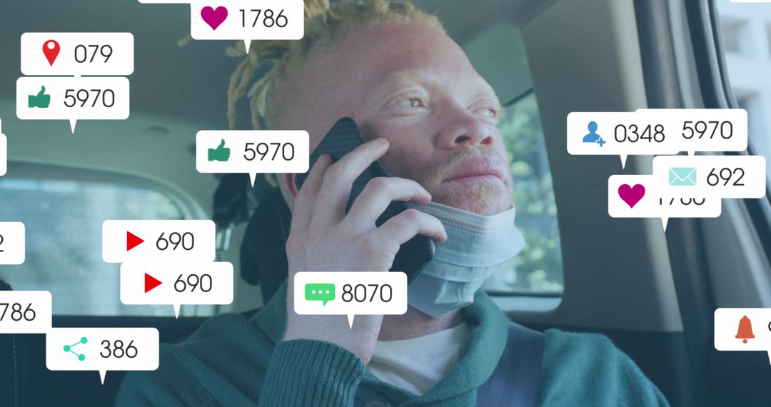 Digital Engagement Focused on Social Media Influence