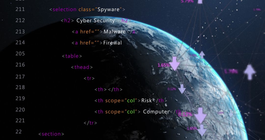 Digital Interface with Cybersecurity Code on Global Background