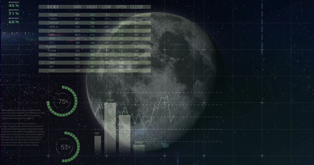 Futuristic Data Analytics Over Mystical Lunar Background