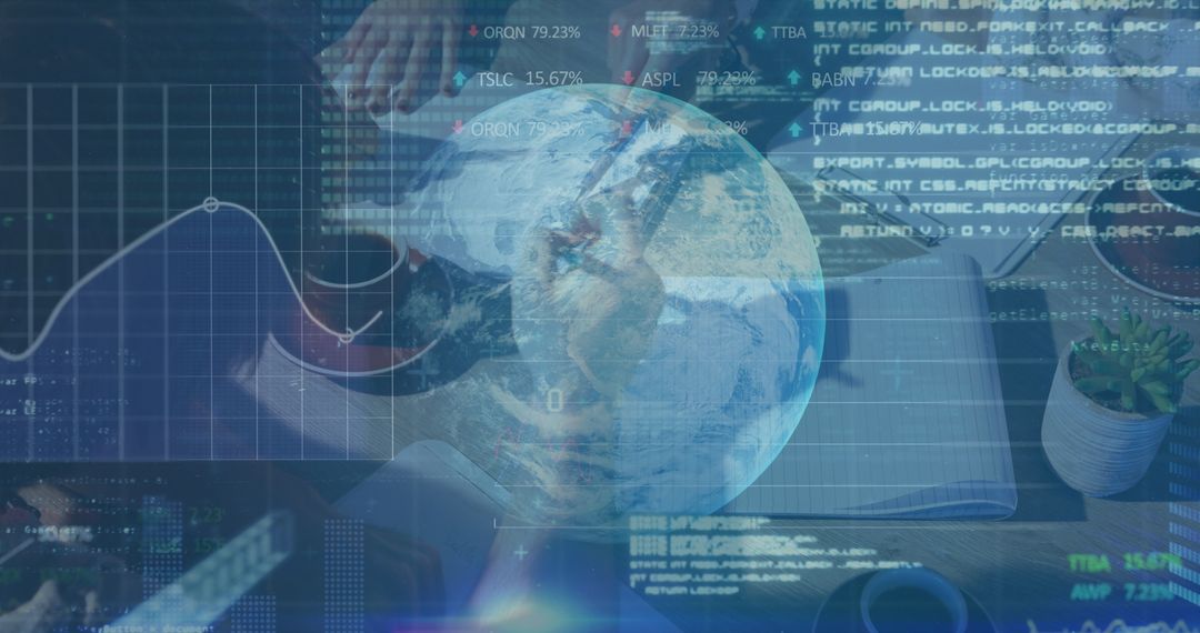 Financial Data Analysis with Global Market Forecasting