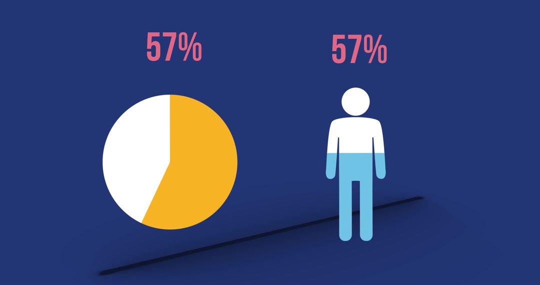 Graphic Visualization of Statistics with Pie Chart and Figure on Blue