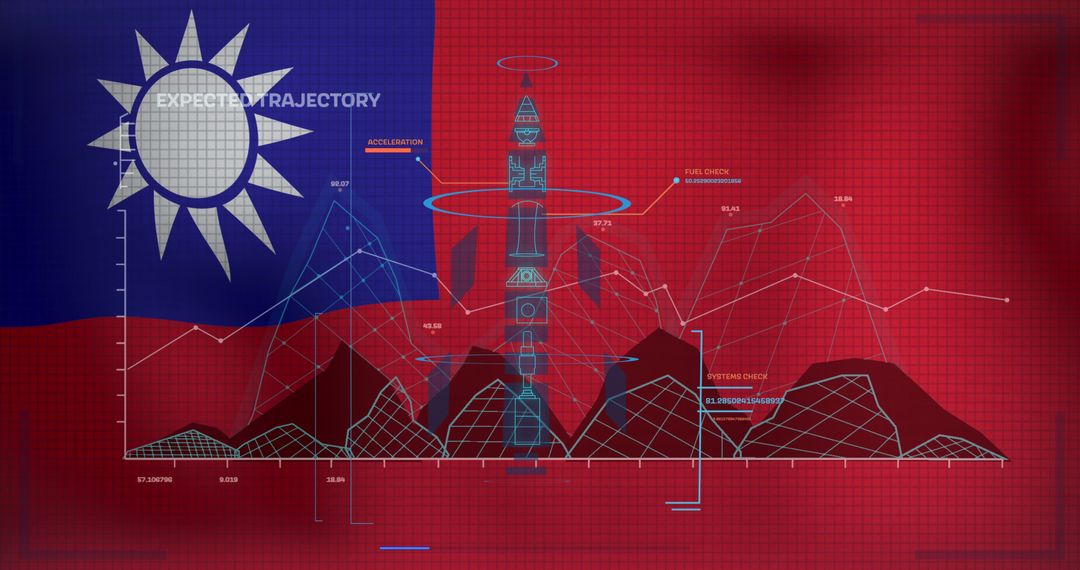 Taiwan Data Overlay with Graphs and Rocket Trajectory