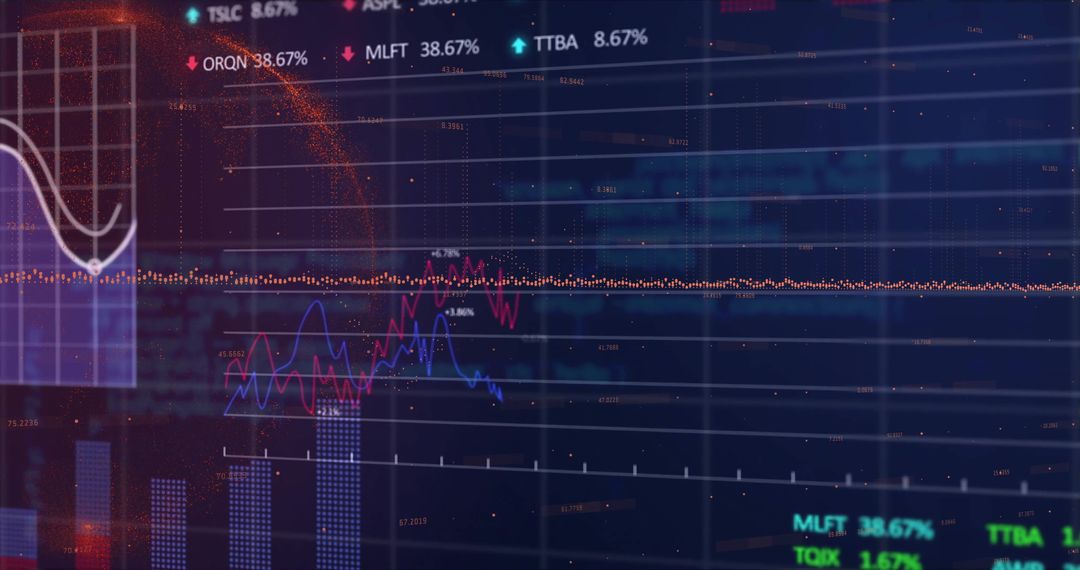 Dynamic Stock Market Dashboard with Graph and Charts