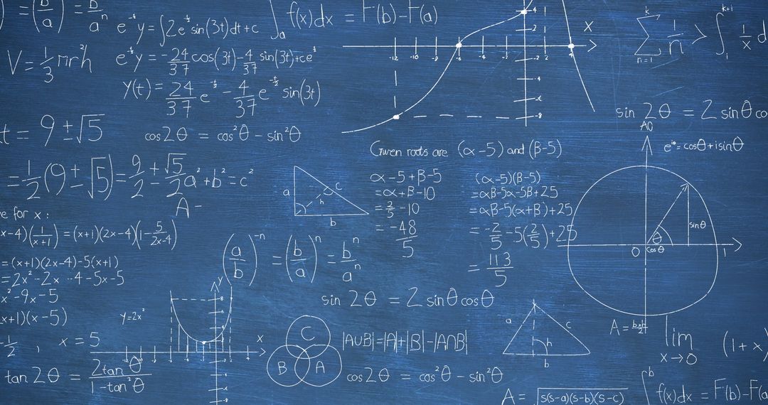 Chalkboard Full of Complex Mathematical Formulas and Graphs