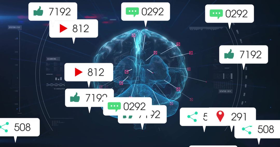Holographic Brain with Social Interaction Counters in Futuristic UI