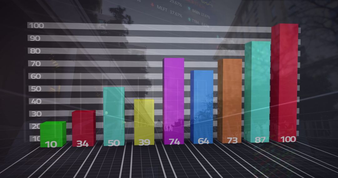 Colorful 3D Bar Graph Over Urban Scene for Business Analysis
