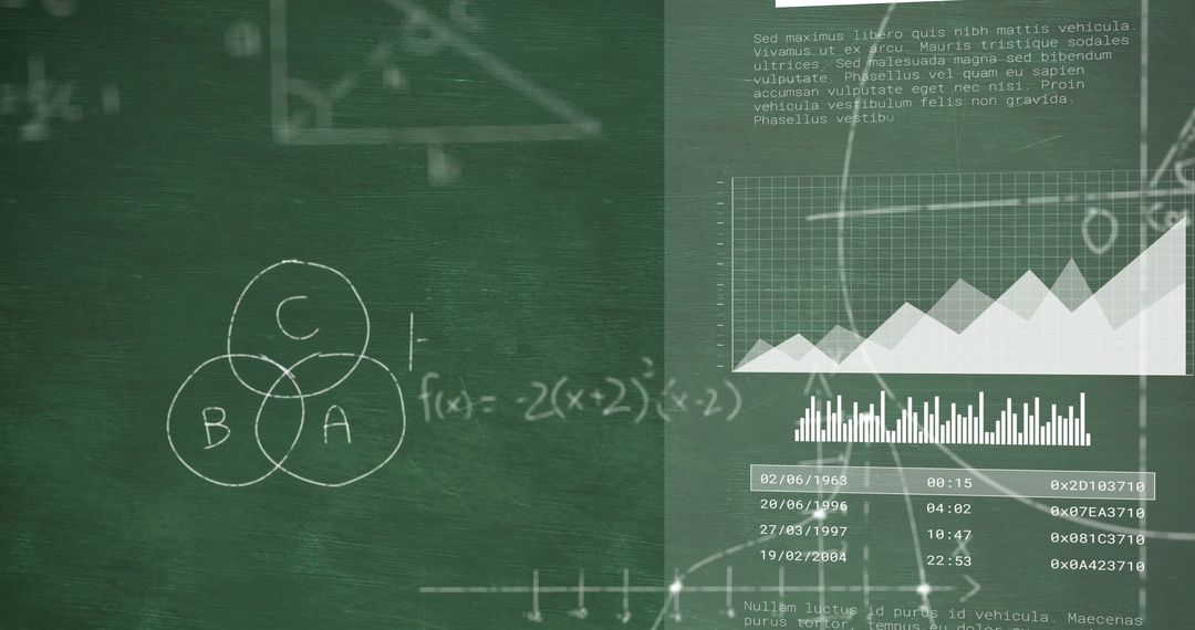Data Processing Highlights on Mathematical Equations Green Board