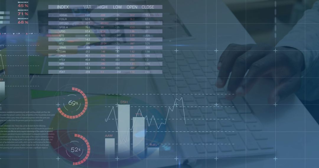 Entrepreneur Engaging with Technological Financial Data Analysis
