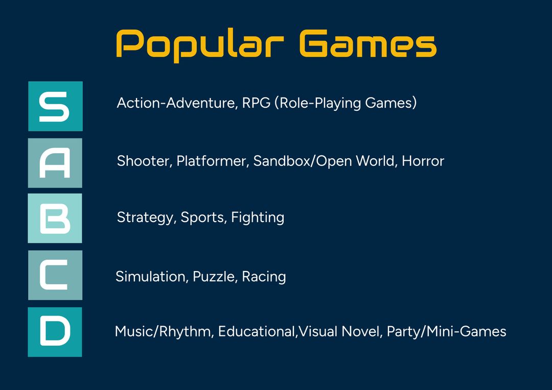 Classification of Popular Games into Genres - Download Free Stock Templates Pikwizard.com