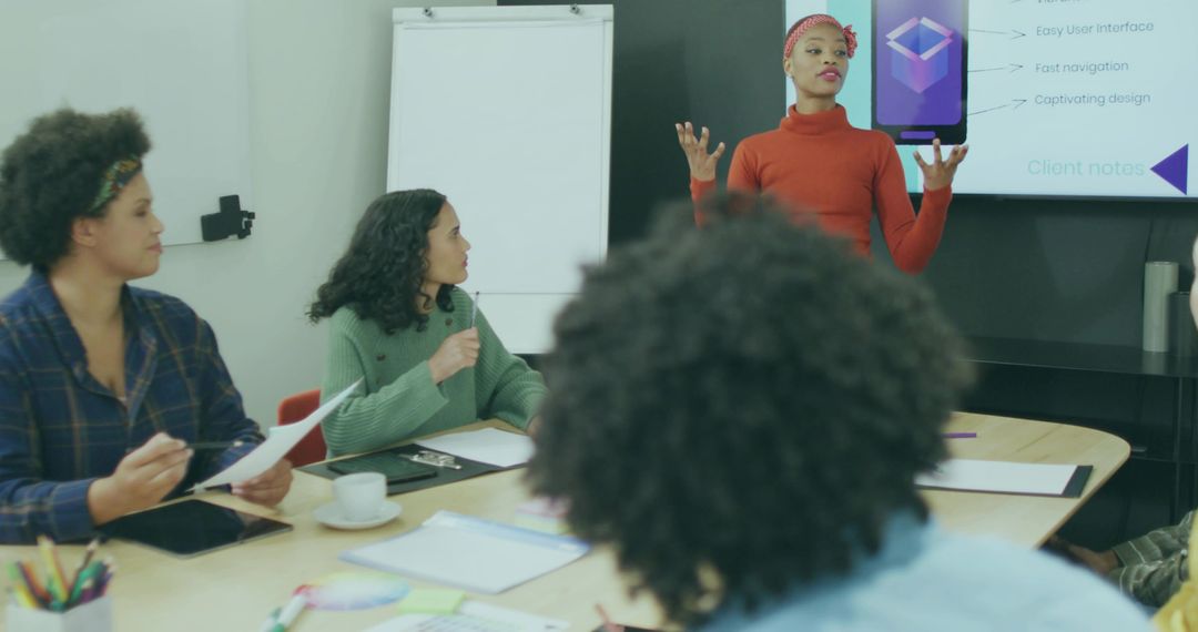 Diverse Team Meeting for Innovation Strategies