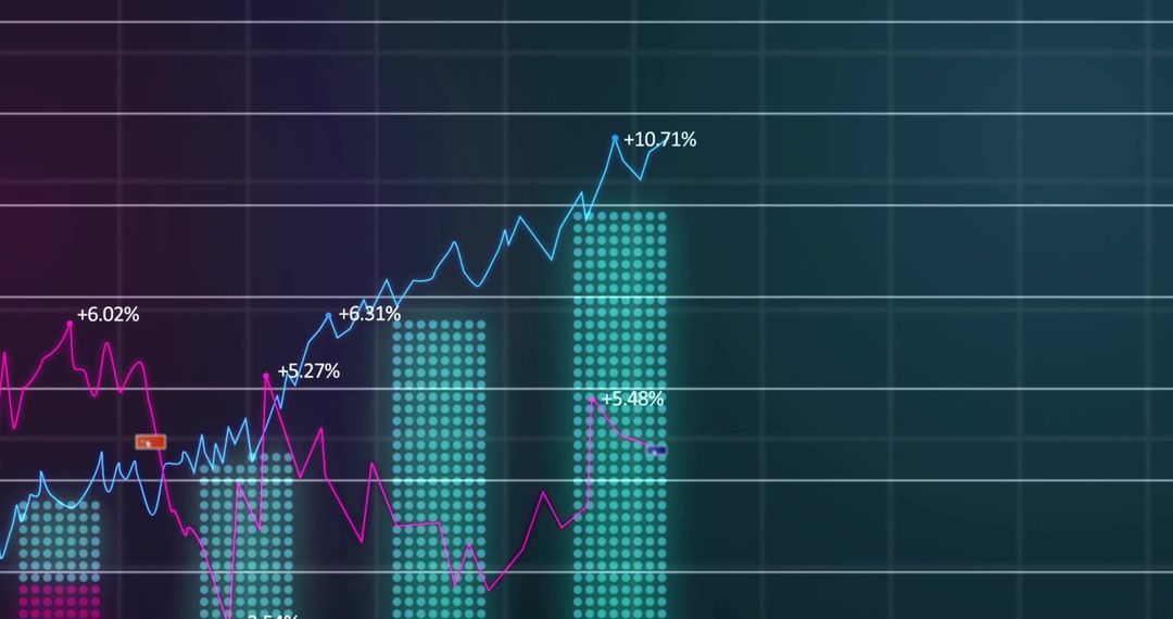 Dynamic Data Dashboard with Multicolored Trendlines and Chart Bars