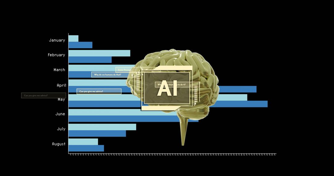 AI Brain with Data Presenting Future of Technology