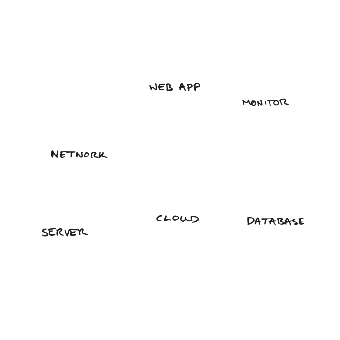 Transparent Digital Symbols and Keywords for Social Media Connections