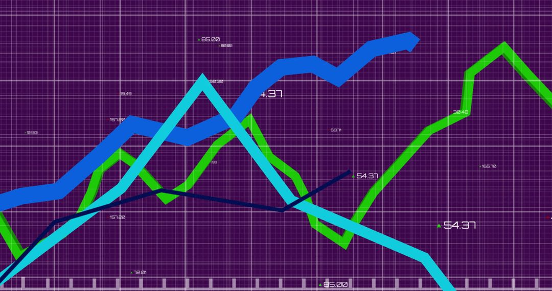 Dynamic Graphs Depicting Financial Trends on Purple Grid Background