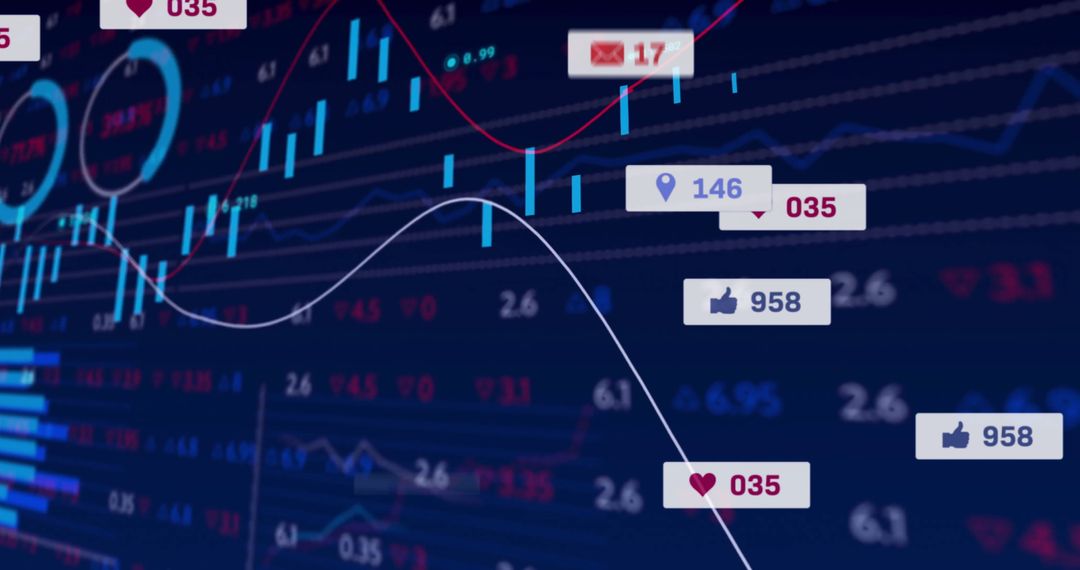 Financial Dashboard with Candlestick Chart and Notifications