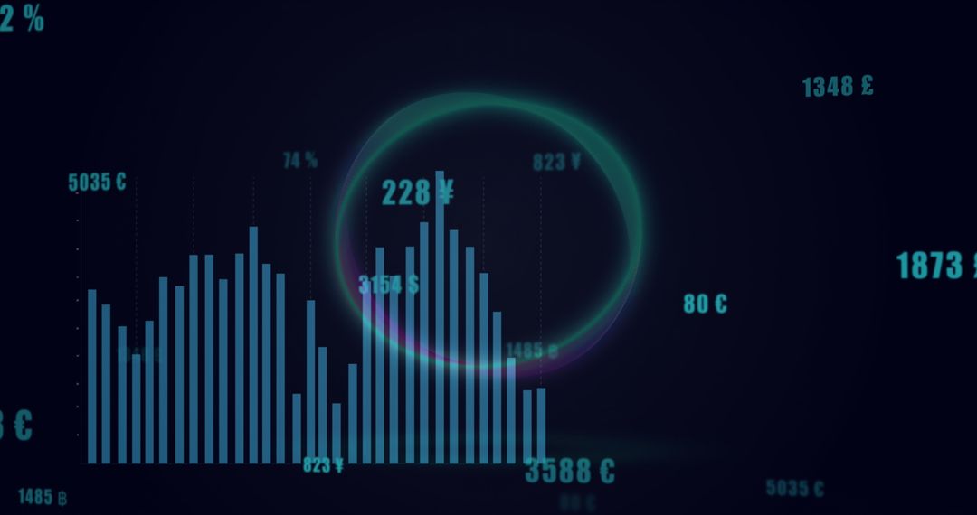 Digital analytics dashboard with bar chart and data visualization